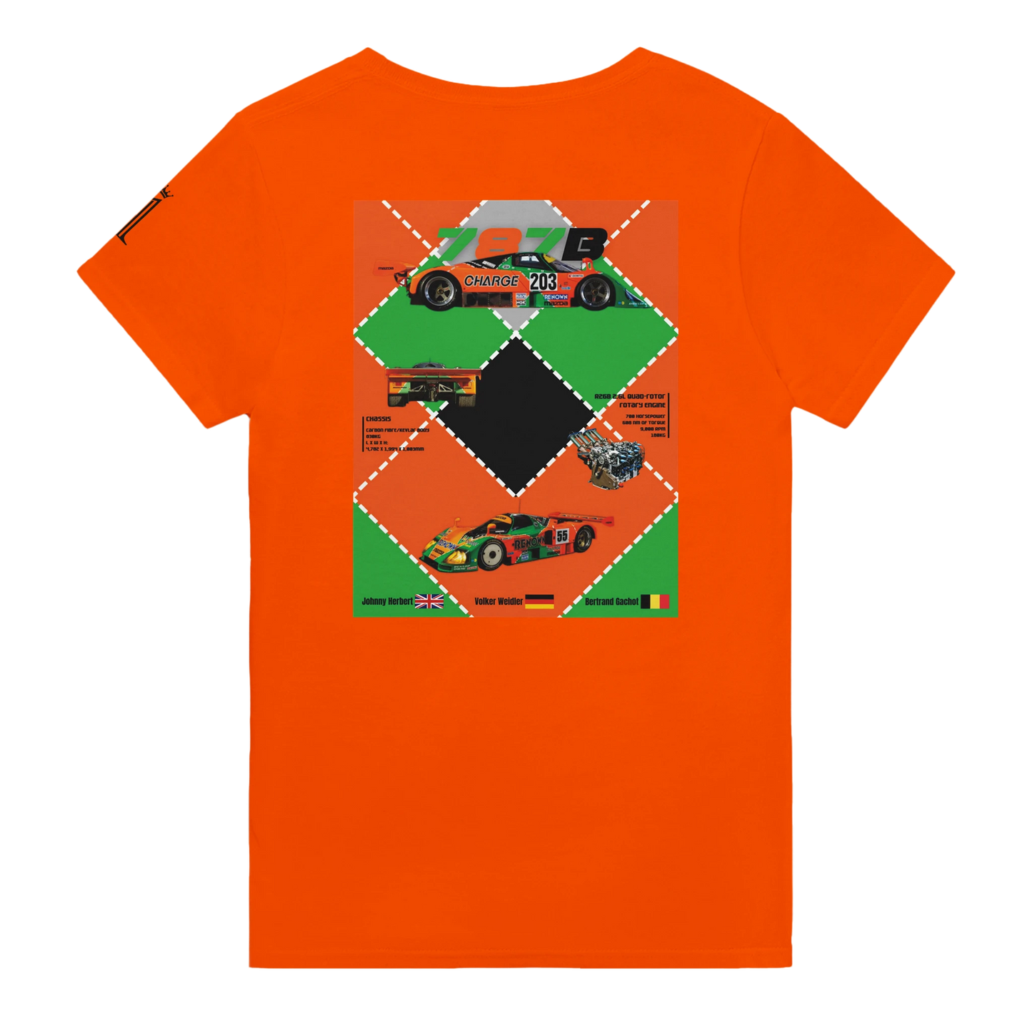 2bb86232-c5ee-43b0-b55c-979717863ac9