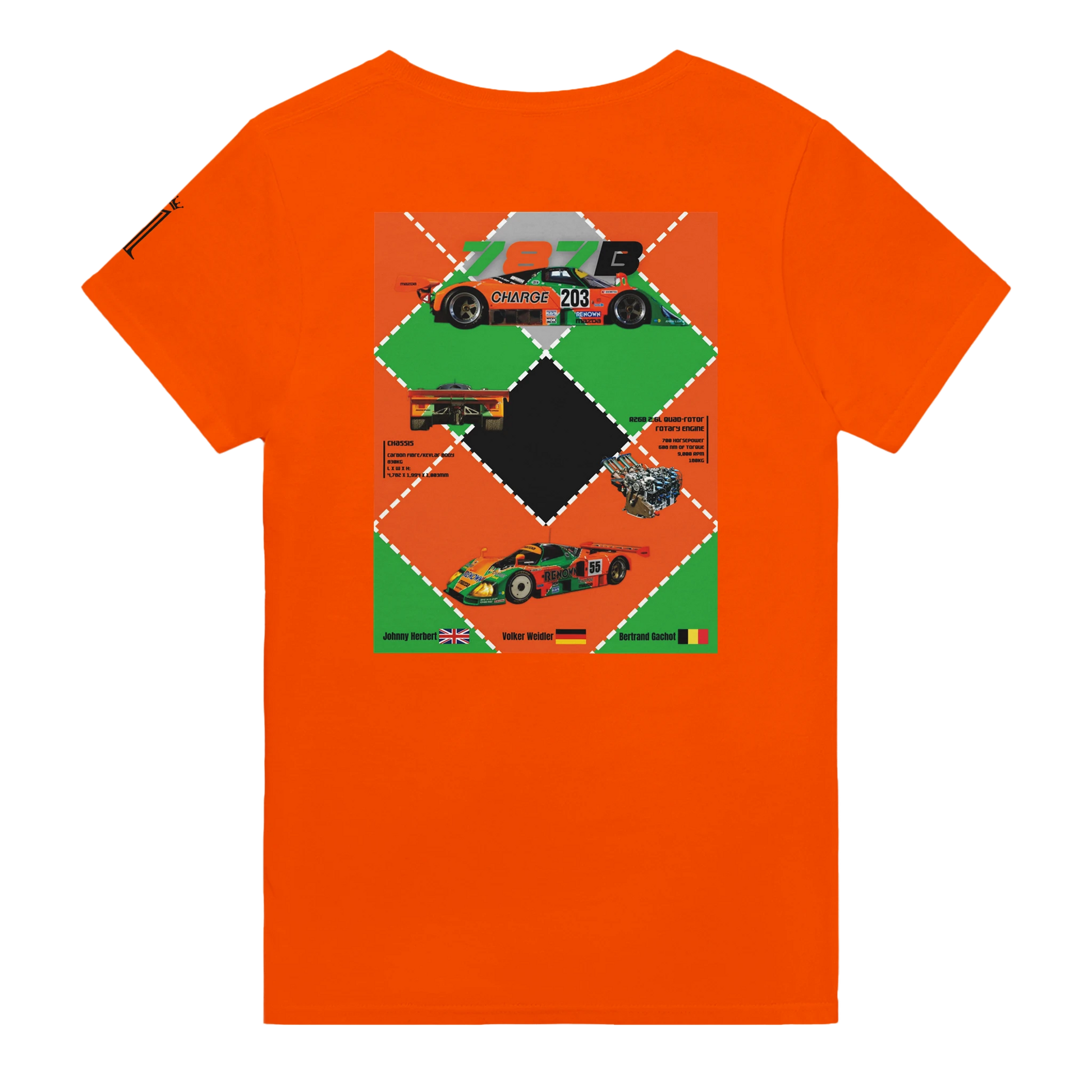 2bb86232-c5ee-43b0-b55c-979717863ac9