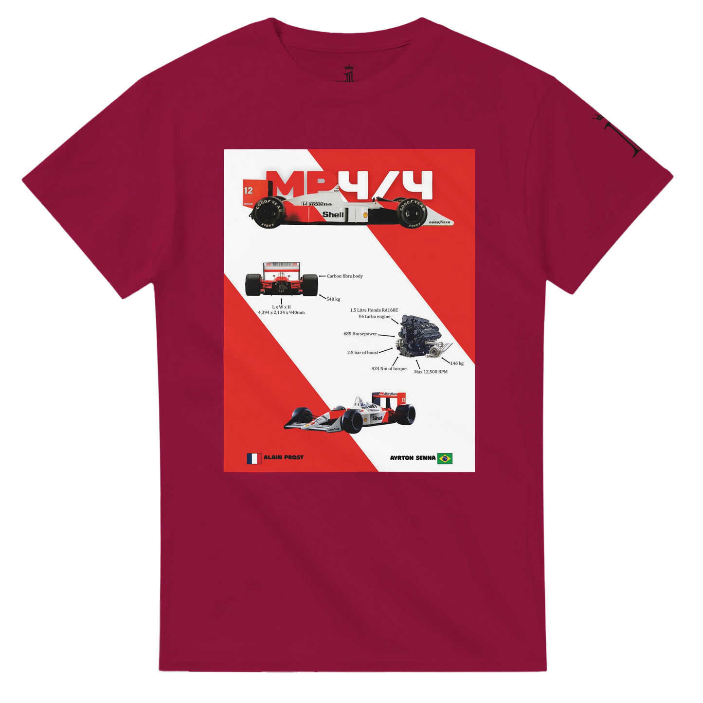 4bd3fdb0-acea-4a12-ae8c-e77b9251d4c6