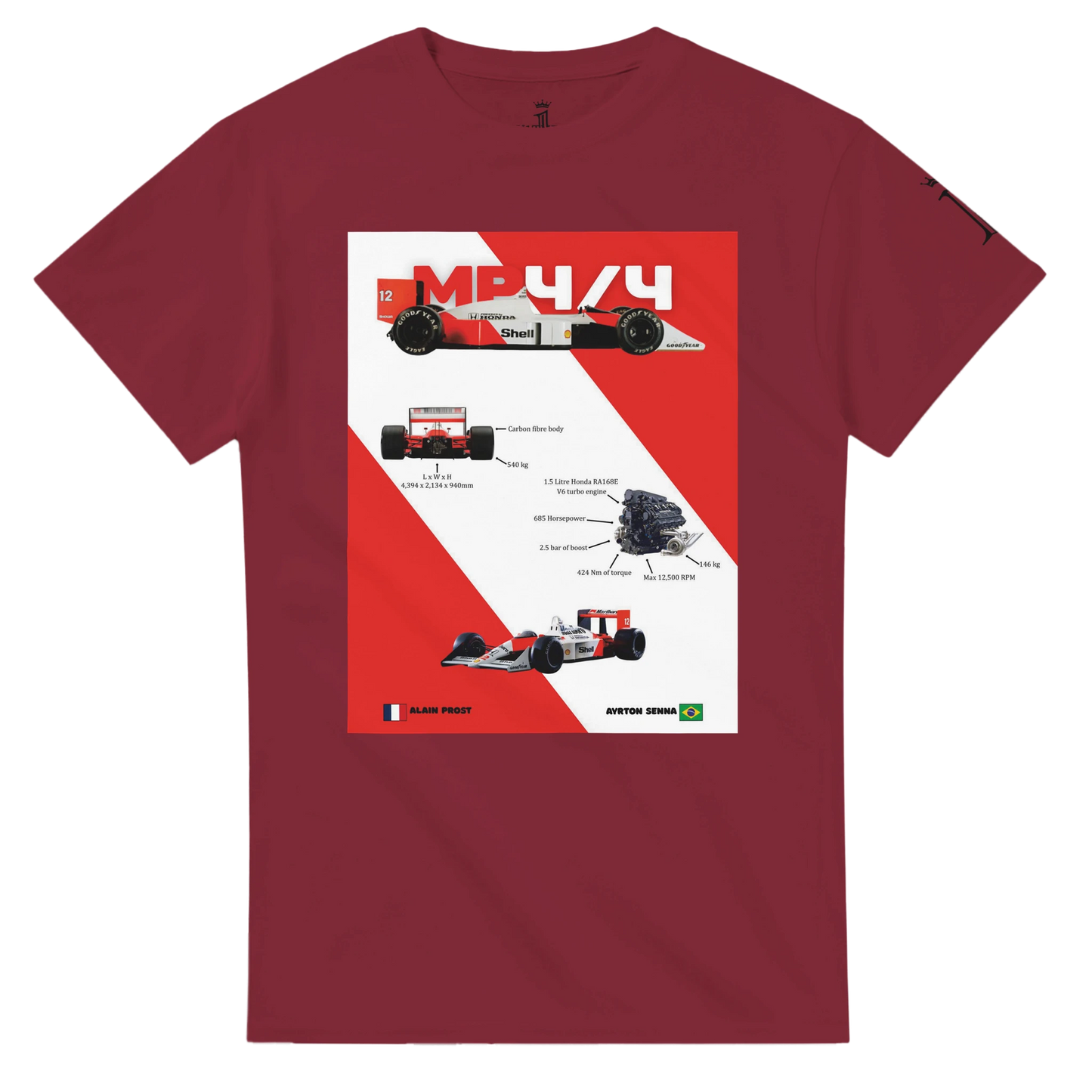 f25ff1c0-2a79-4c86-a9d6-0df7a9d47767